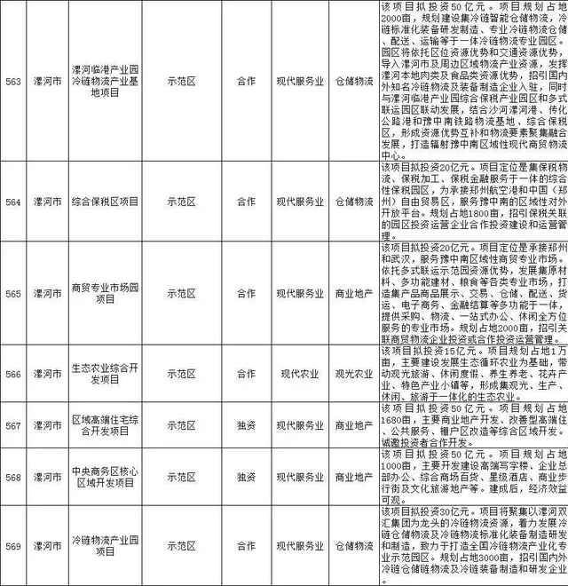 愛(ài)民街棚戶(hù)區(qū)改造項(xiàng)目的二期工程