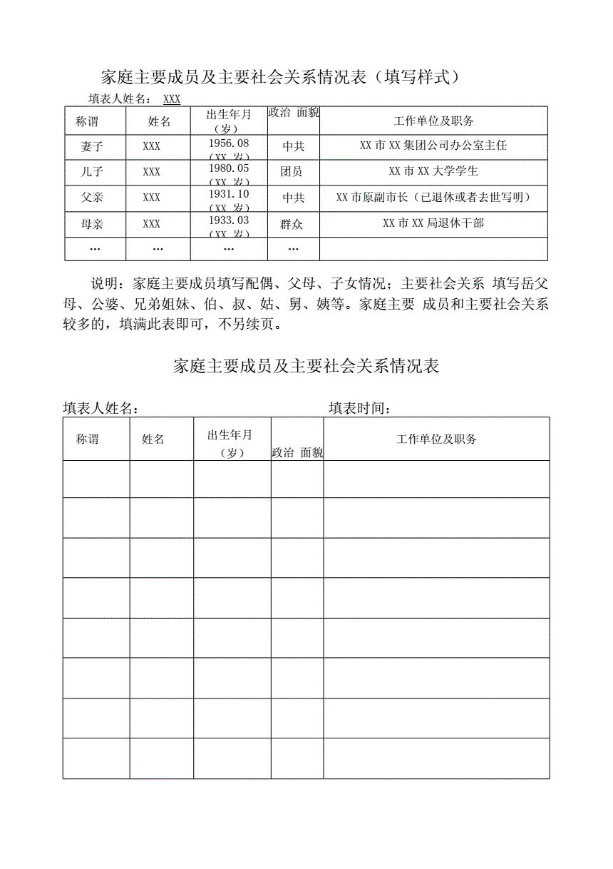已婚居民應(yīng)當(dāng)以家庭為單位申請(qǐng)住房保障