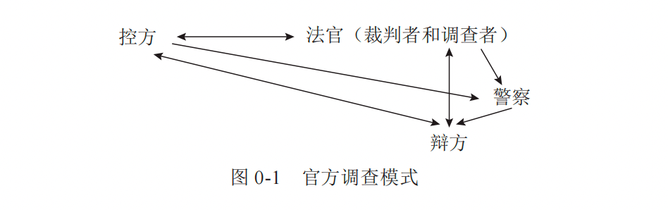 把抵押物所有權由抵押人轉(zhuǎn)移給抵押權人