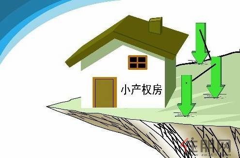 回遷指標房雖然也是無產(chǎn)權(quán)登記的小產(chǎn)權(quán)房